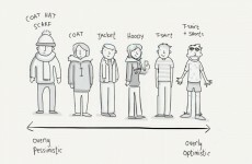 This cartoon perfectly sums up unexpected sunny days in Ireland