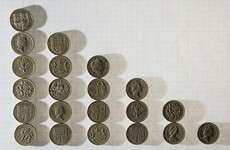 Poll: What effect has the plunge in the pound had for you?