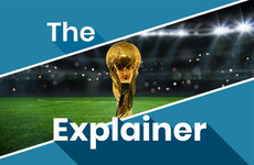 The Explainer: What’s happening with the 2022 FIFA World Cup?