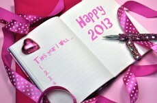Poll: Do you keep your New Year's resolutions?