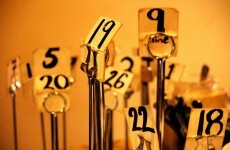 Anglo, abortion and archaeology: The week in numbers