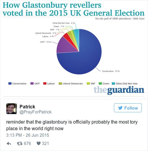 Tweet by @Patrick