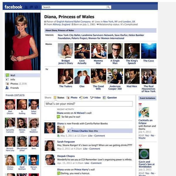 Diana Facebook