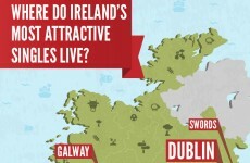 Dublin people think they're really sexy
