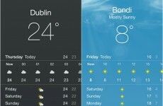 So Dublin's beating Australia in the heat stakes at the moment...