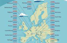 Ireland is the cheapest country in Europe for holiday rentals right now