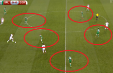 Analysis: How Ireland pulled off a famous victory against the world champions