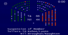 Government kicks out one of its own TDs after blazing Dáil row