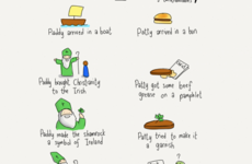 An Irish artist has issued a timely reminder to Americans ahead of Paddy's Day