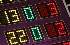 The Morning Score: Thursday