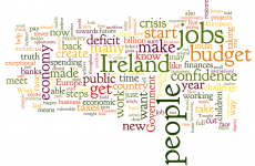 Here's what Taoiseach Enda Kenny told the nation... in a word cloud