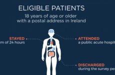 Want to give feedback on your hospital treatment? From today, you can