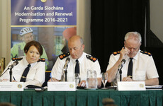 Garda survey finds almost two-thirds of Irish public think force is not well managed
