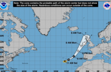 14 reactions that sum up Ireland's preparations for the incoming Hurricane Ophelia