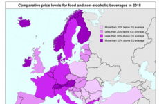 The cost of food and drink in Ireland far higher than the EU average, new study finds