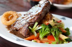 Use of Irish produce in restaurants important to 69% of people - survey