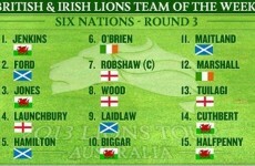 Only two Irish players make the 6 Nations Lions Team of the Week