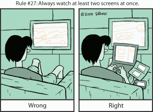 What the hell happened to my attention span? - Imgur