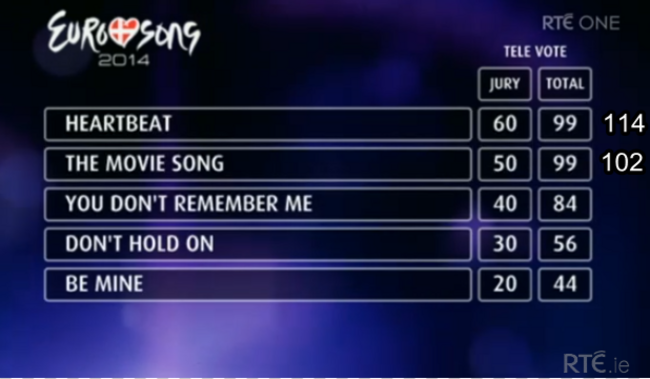 llsscoring2