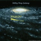 Target Region in Milky Way (1)